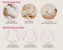 Load image into Gallery viewer, Fetal Heart Rate Monitor Home Pregnancy Baby Fetal Sound Heart Rate Detector